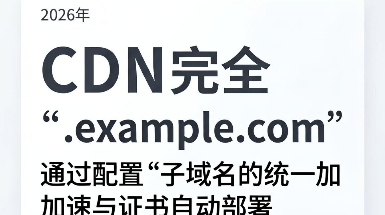 cdn支持通配符