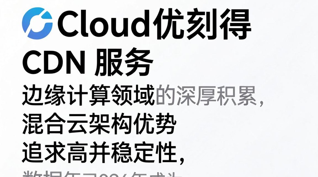 ucloud的cdn ucloud的cdn