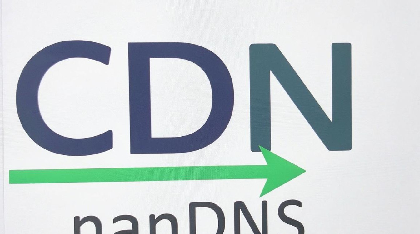 cdn用于DNS cdn用于DNS