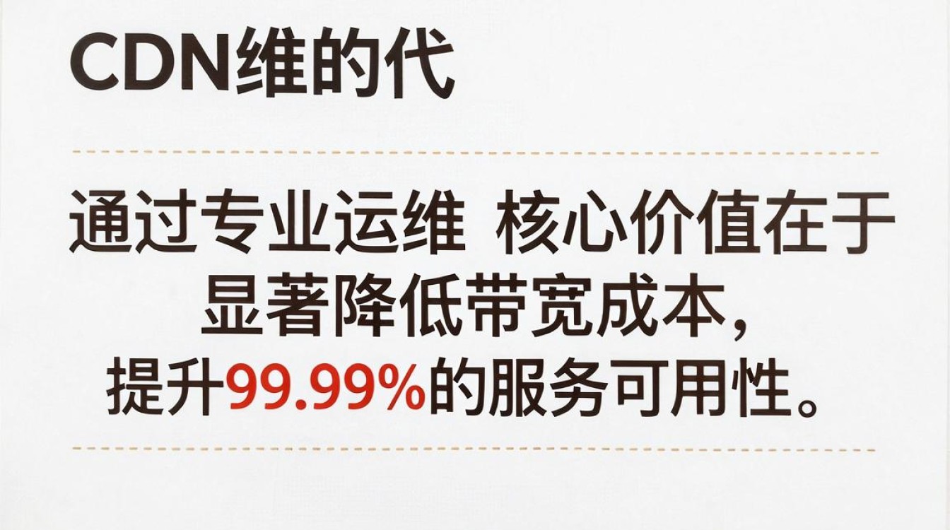 cdn代维 cdn代维