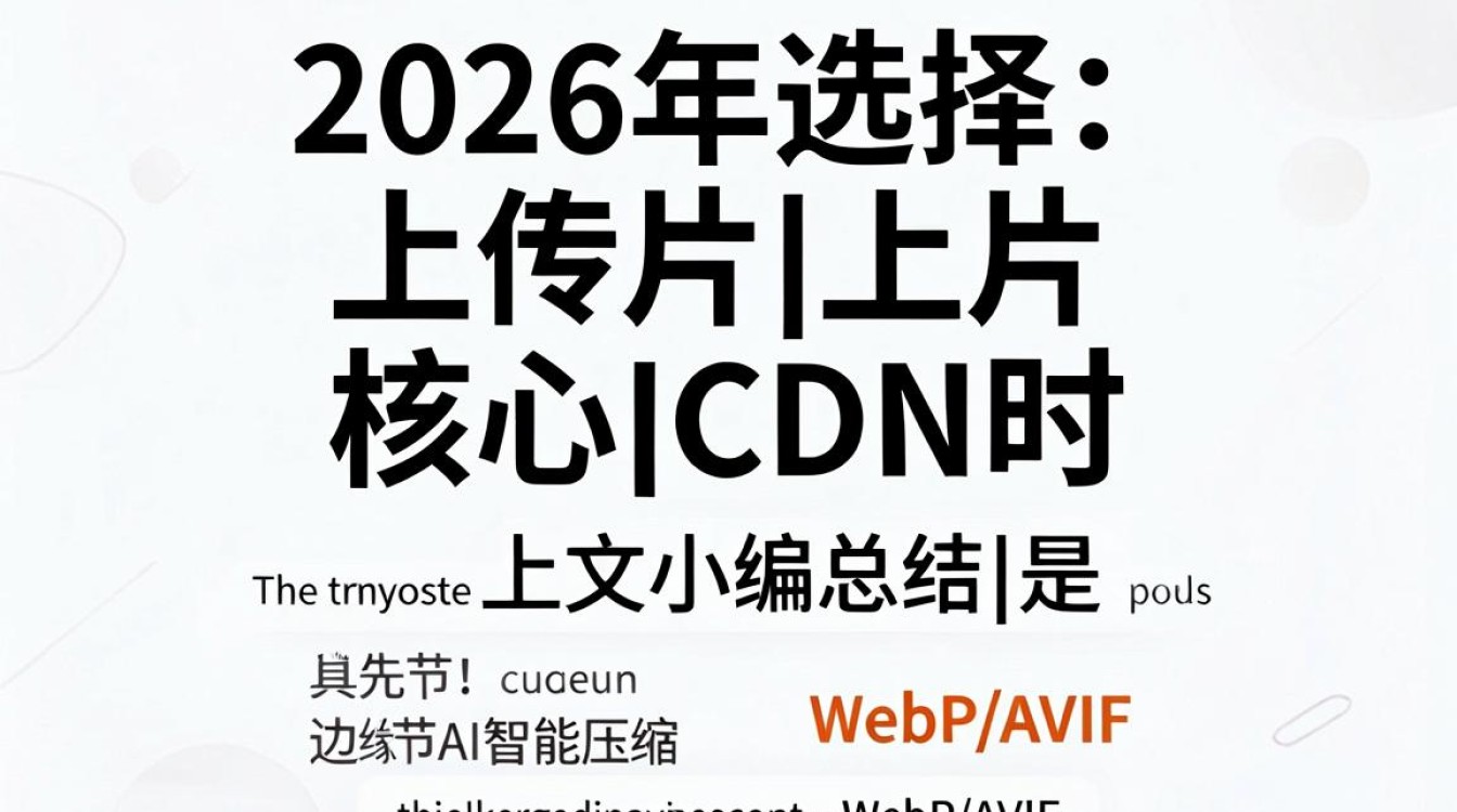 图片上传cdn 图片上传cdn