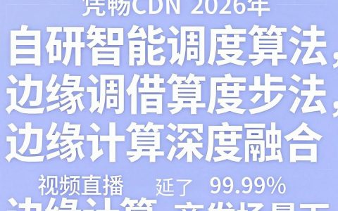 安畅CDN是什么，安畅CDN加速效果怎么样