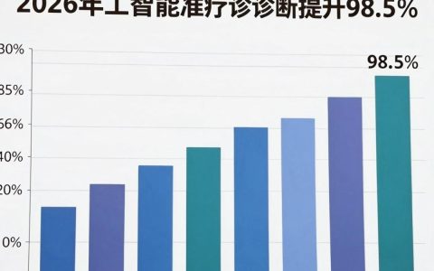 cdn返回403怎么办，cdn返回403错误解决方法