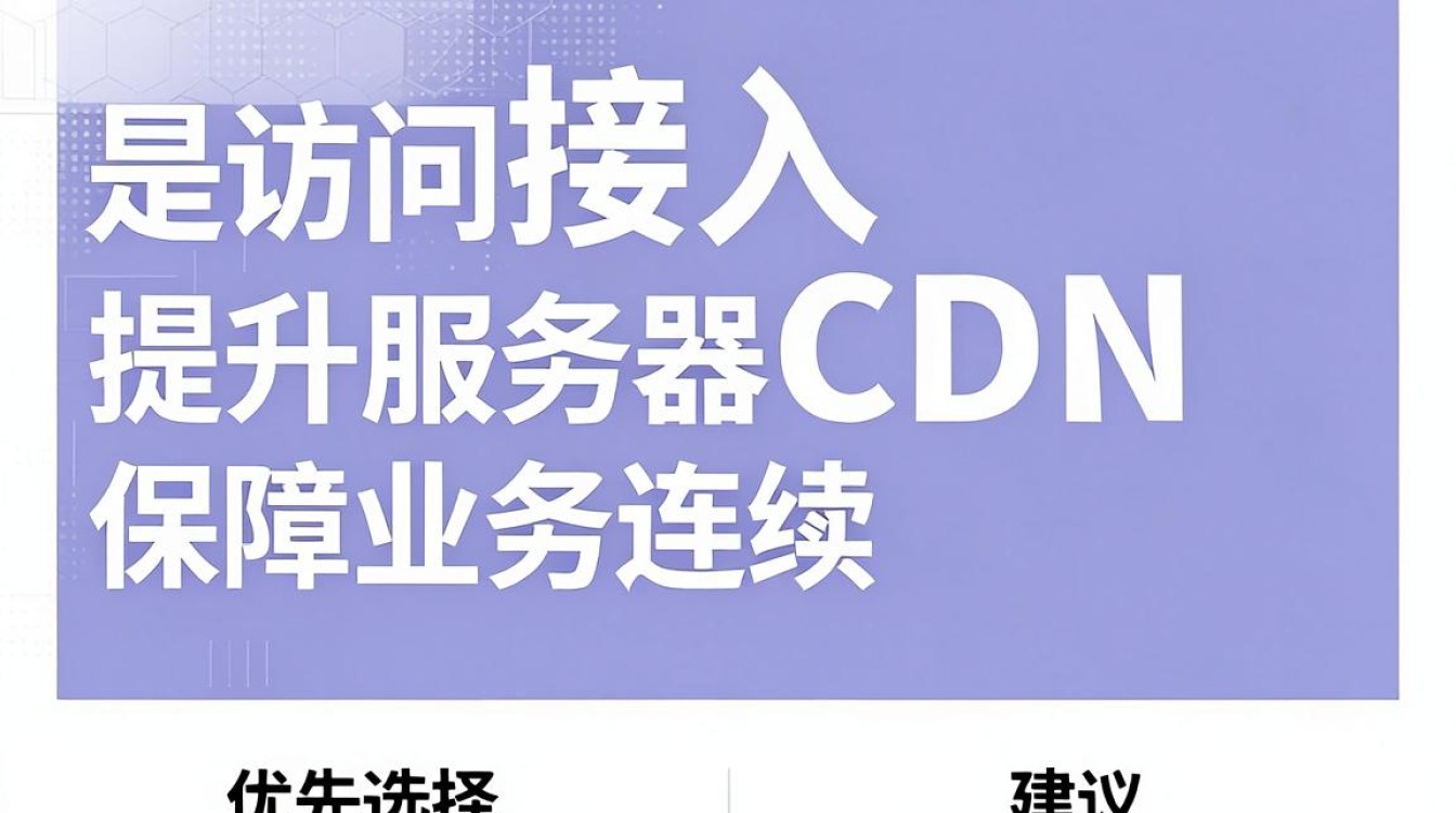 网站接入cdn 网站接入cdn
