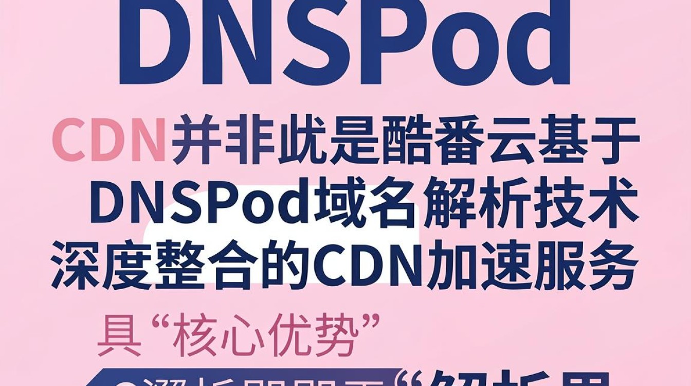 dnspod的cdn dnspod的cdn