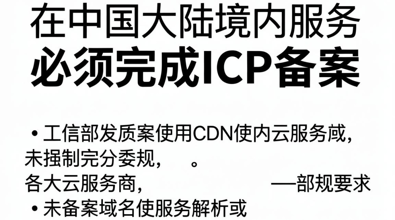 cdn必须备案 cdn必须备案