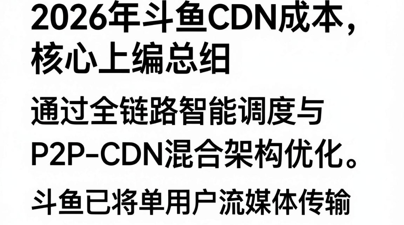 斗鱼 cdn成本 斗鱼 cdn成本
