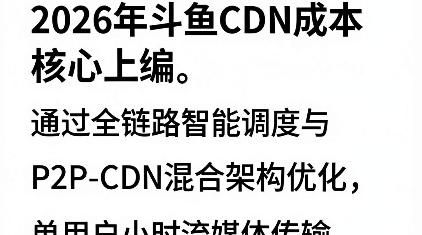 斗鱼 cdn成本 斗鱼 cdn成本