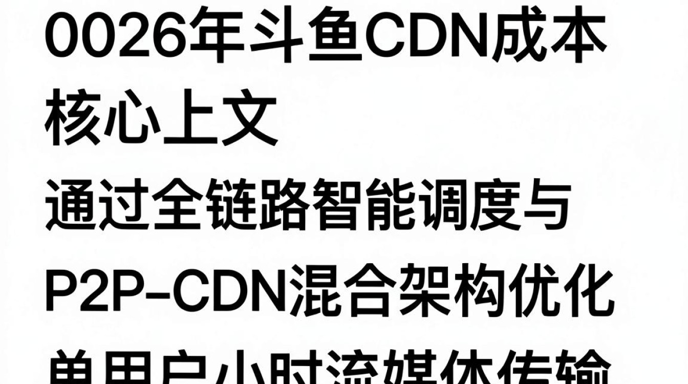 斗鱼 cdn成本 斗鱼 cdn成本