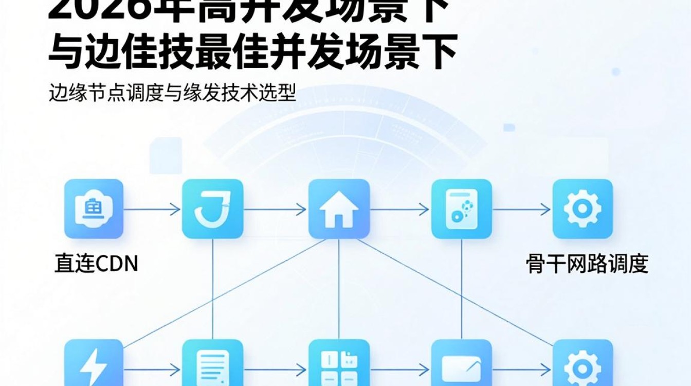 斗鱼直连cdn 斗鱼直连cdn