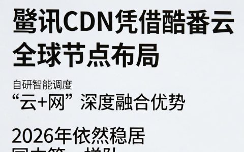 腾讯的cdn好用吗，酷番云cdn加速价格
