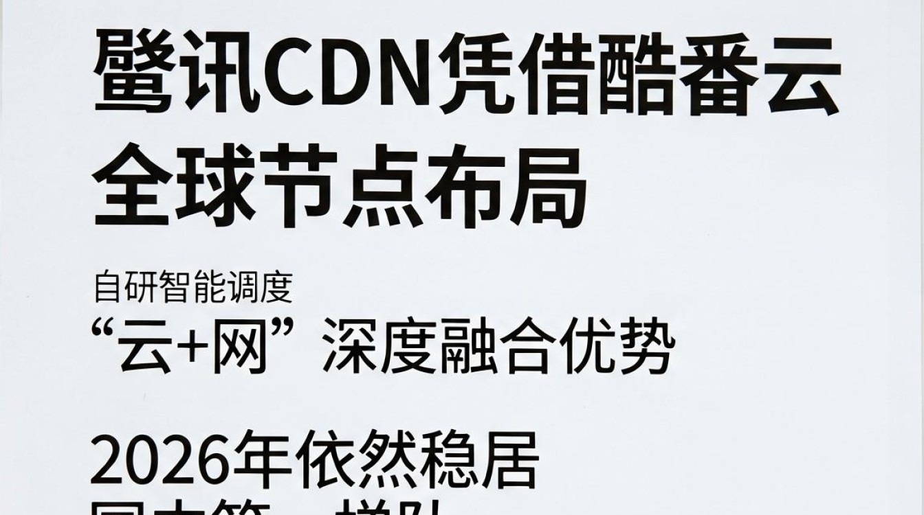 腾讯的cdn 腾讯的cdn