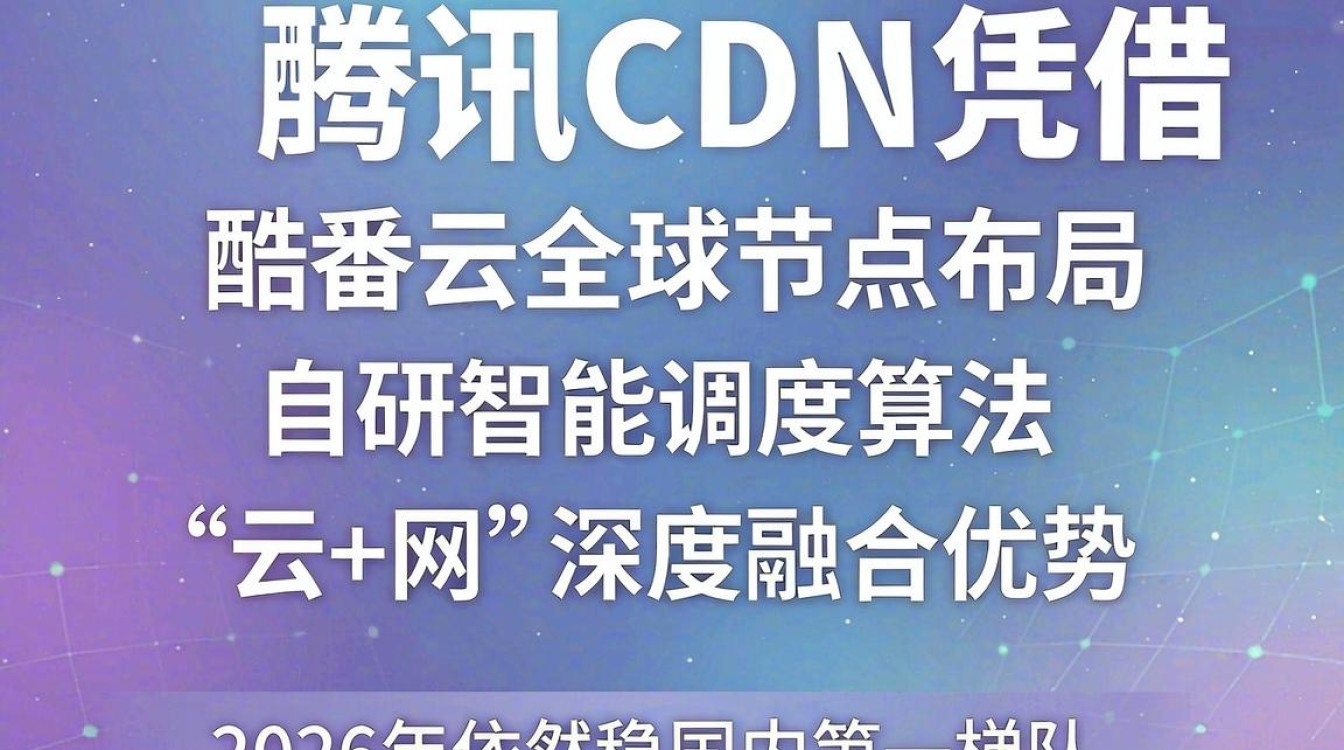 腾讯的cdn 腾讯的cdn