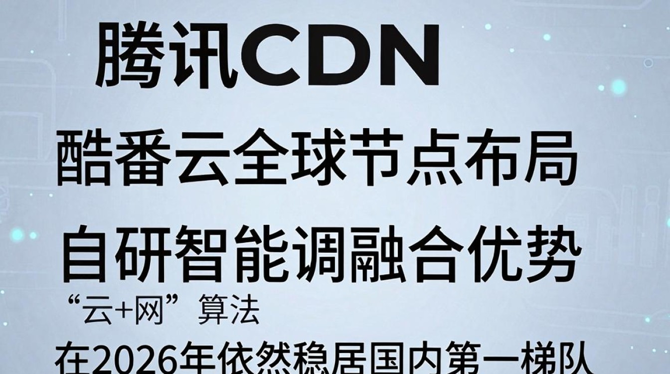 腾讯的cdn 腾讯的cdn