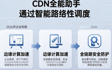 cdn全能助手怎么用？cdn加速