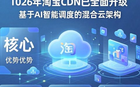 淘宝cdn云是什么？淘宝cdn云加速怎么用