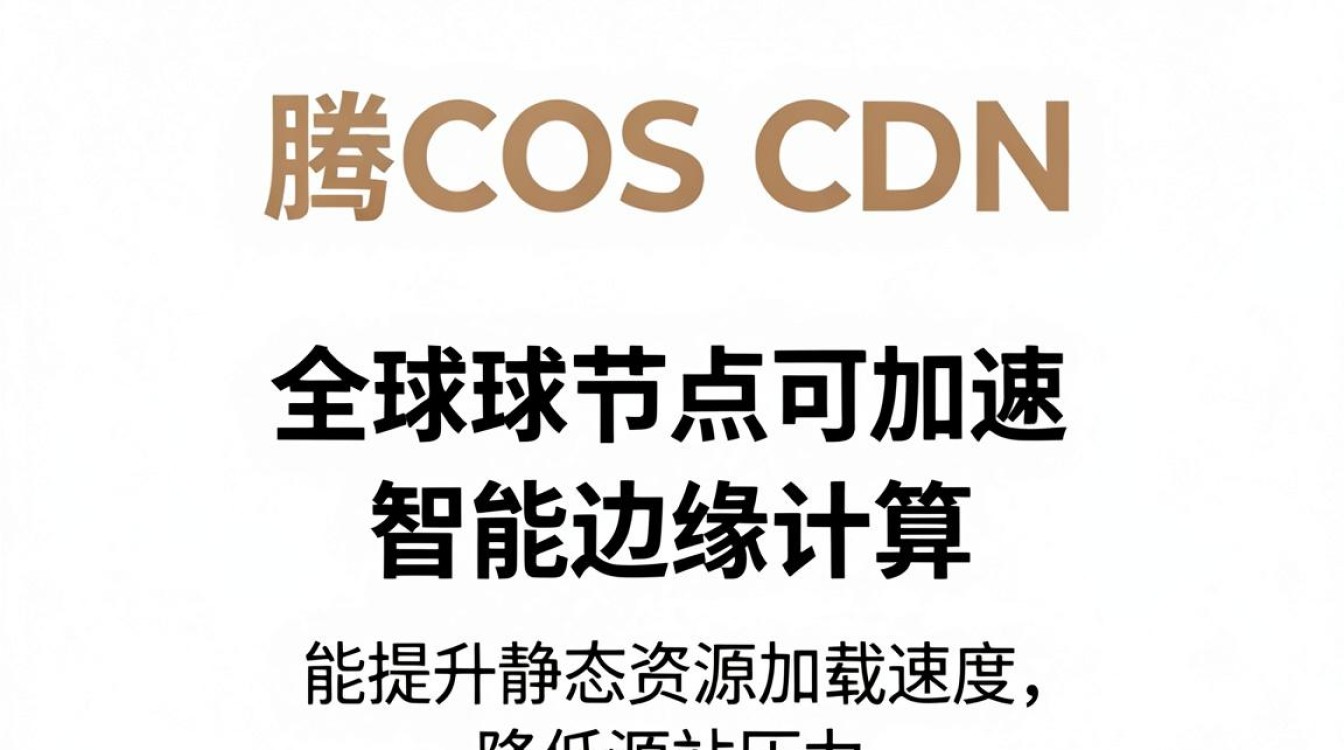 腾讯cos cdn 腾讯cos cdn