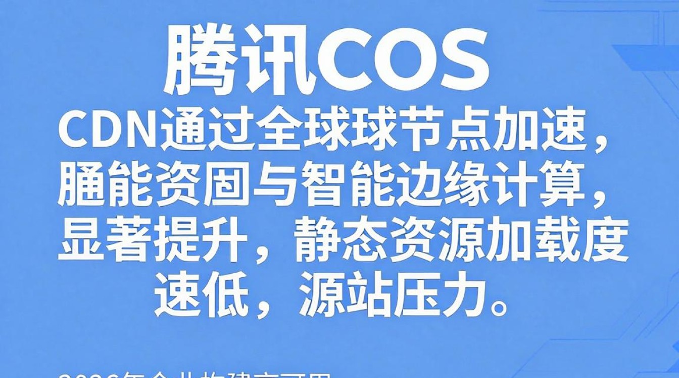 腾讯cos cdn 腾讯cos cdn