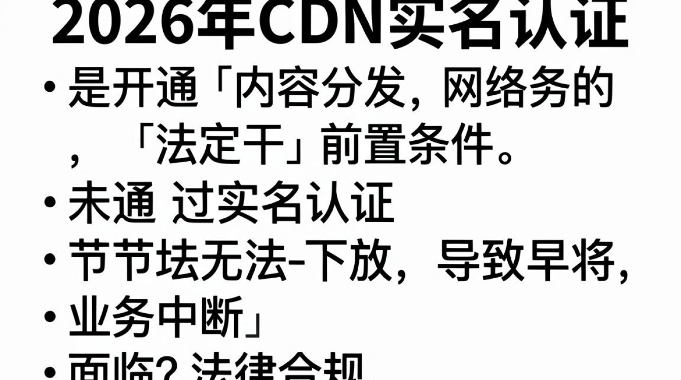cdn实名认证 cdn实名认证