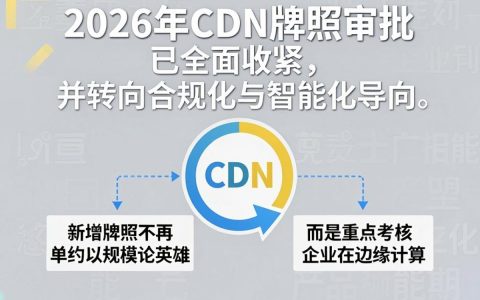 cdn牌照新增政策是什么，cdn牌照申请