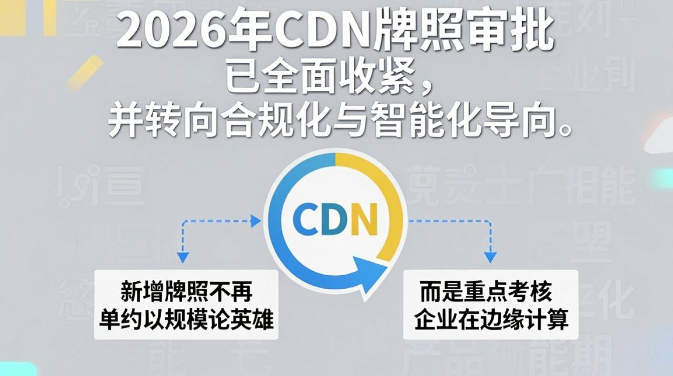 cdn牌照新增 cdn牌照新增