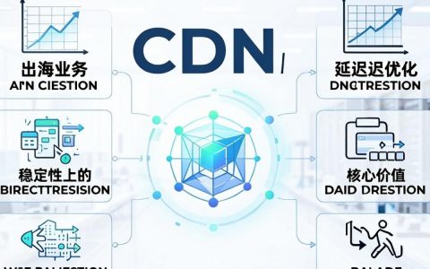 日本收费cdn好用吗，日本cdn服务商