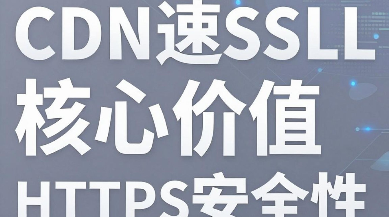 cdn加速ssl cdn加速ssl