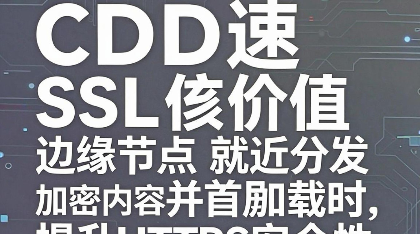 cdn加速ssl cdn加速ssl