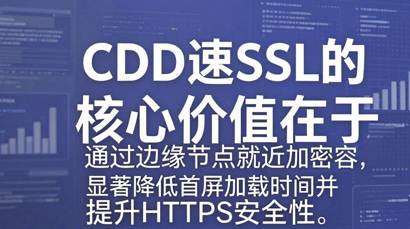 cdn加速ssl cdn加速ssl