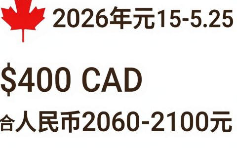 {$400cdn}是什么，{$400cdn}怎么用