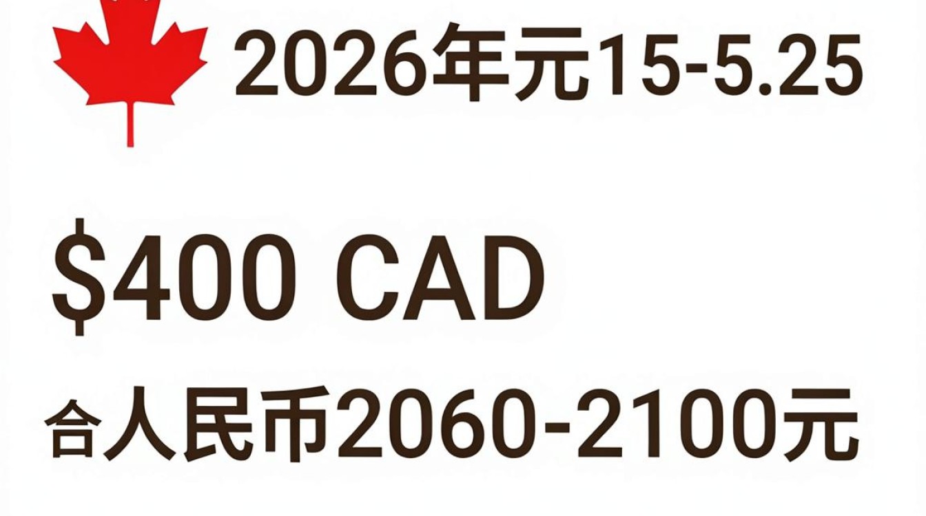 0cdn