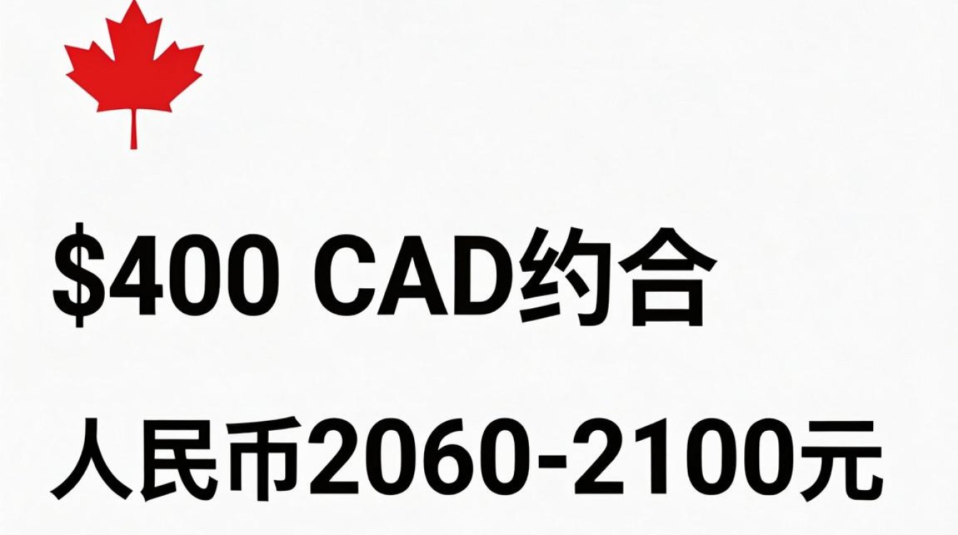 0cdn