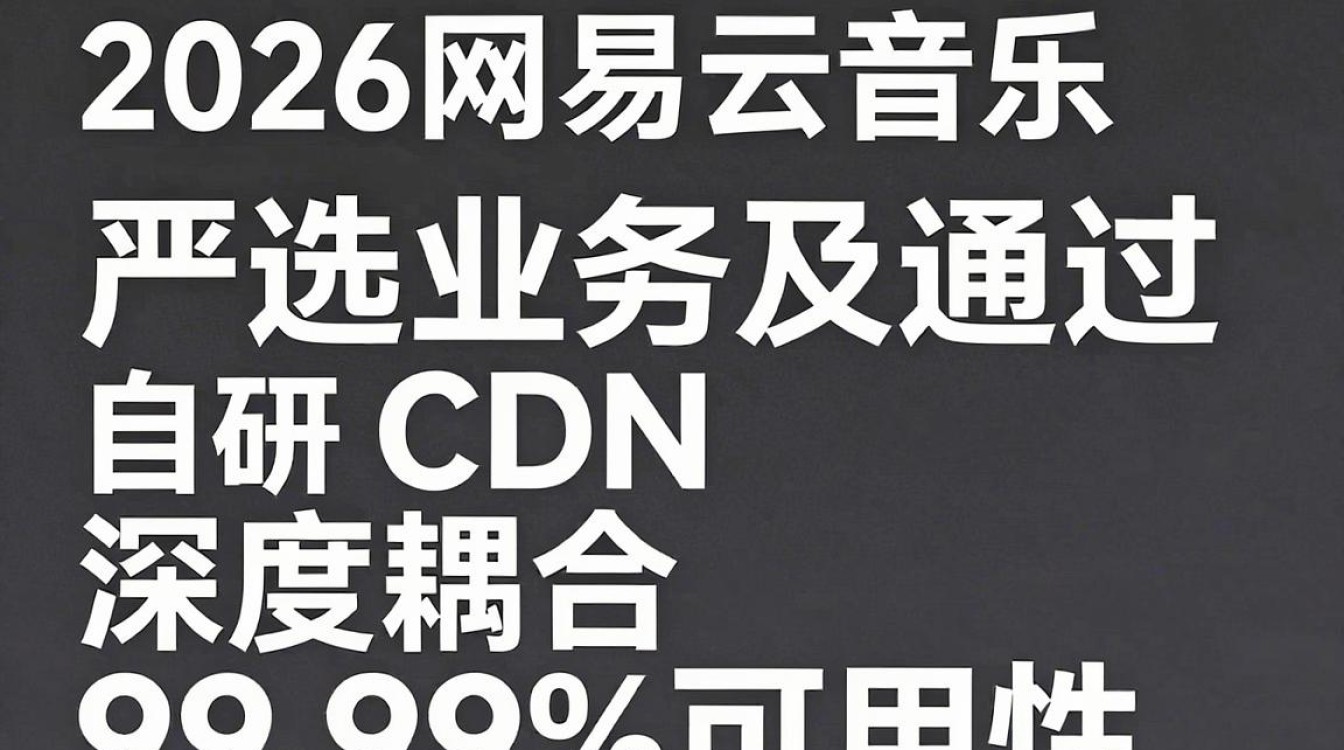 cdn加速 网易 cdn加速 网易