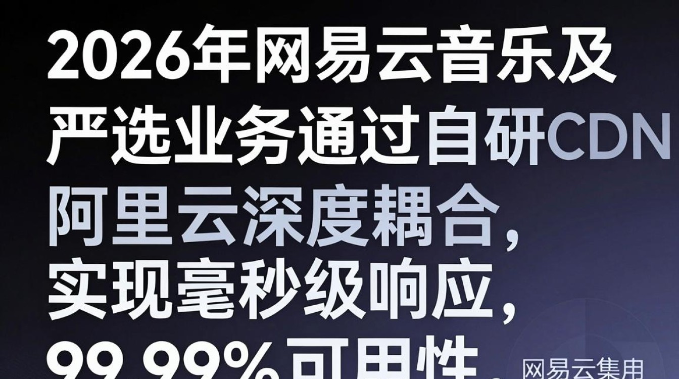 cdn加速 网易 cdn加速 网易