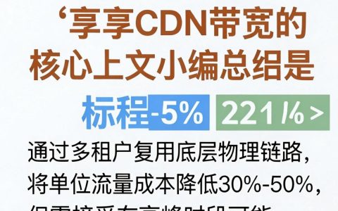 共享cdn带宽怎么分配，共享cdn带宽