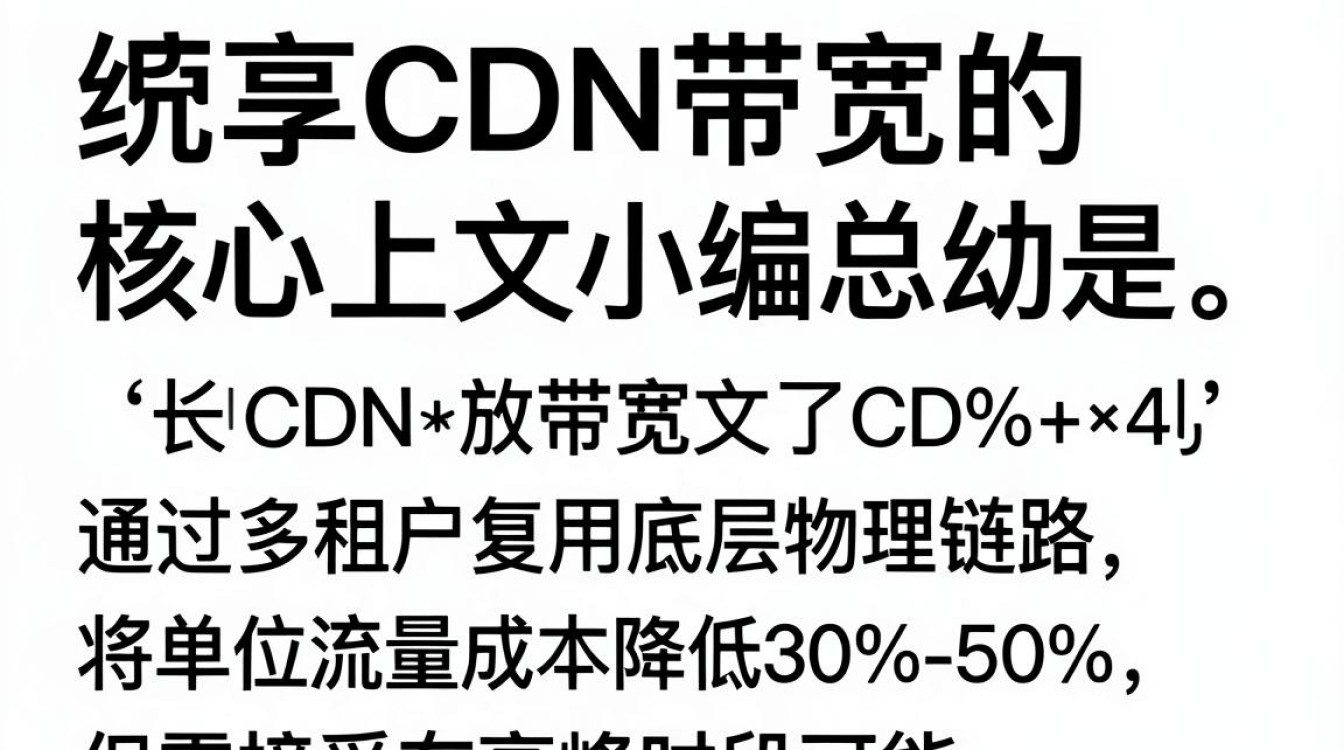 共享cdn带宽