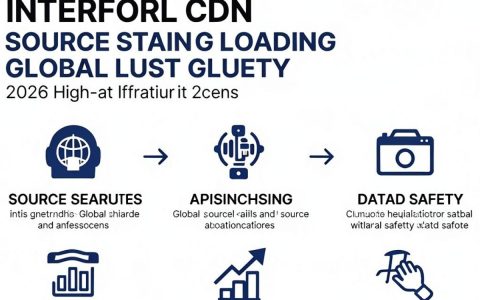 接口走cdn怎么配置，接口走cdn