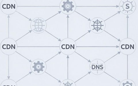 CDN不能本地部署吗，CDN加速原理