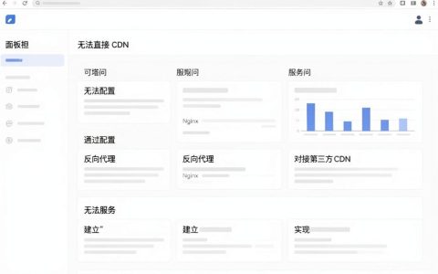 宝塔建cdn怎么设置，宝塔面板配置CDN加速教程