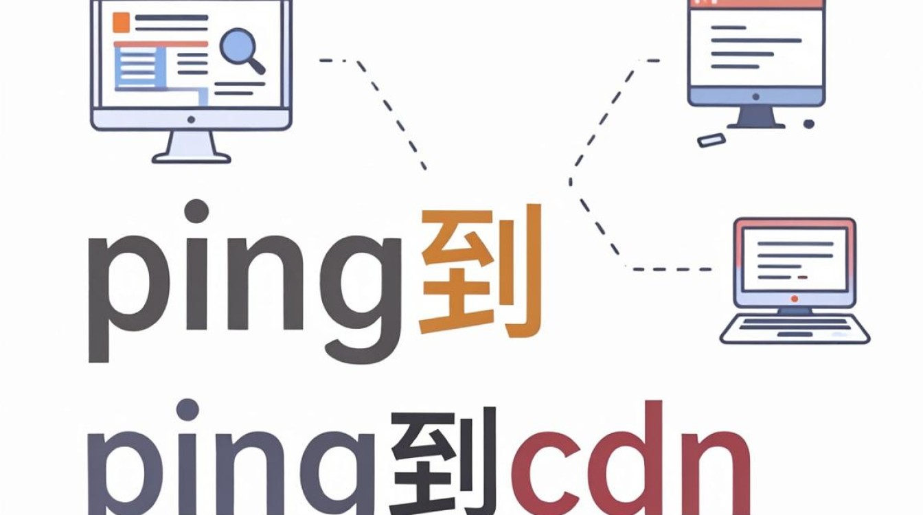 ping到cdn ping到cdn