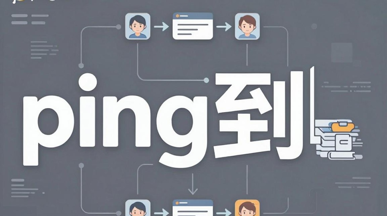 ping到cdn ping到cdn