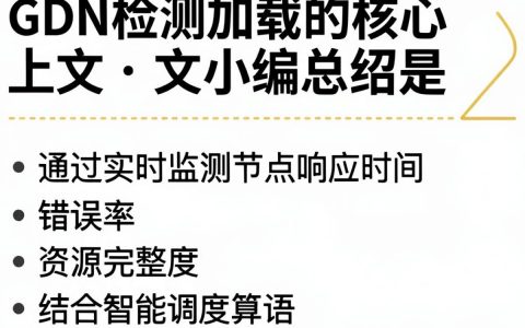 CDN加载慢怎么办，cdn检测加速优化