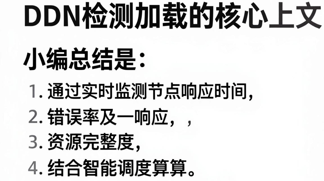 cdn 检测 加载