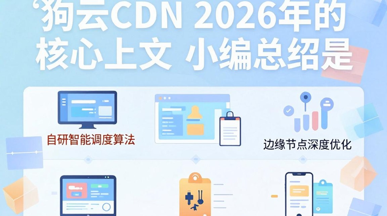 狗云cdn 狗云cdn