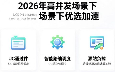 cdn插件uc怎么用，cdn加速插件推荐