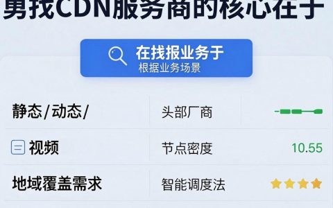 查找cdn的域名是什么，如何查询cdn域名