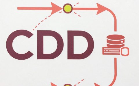 cdn加载图片失败怎么办，cdn加速图片