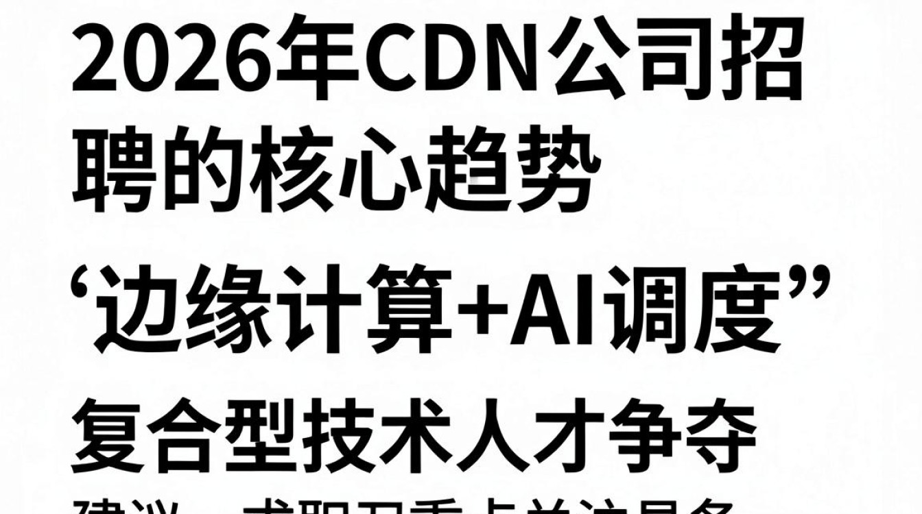 cdn公司招聘