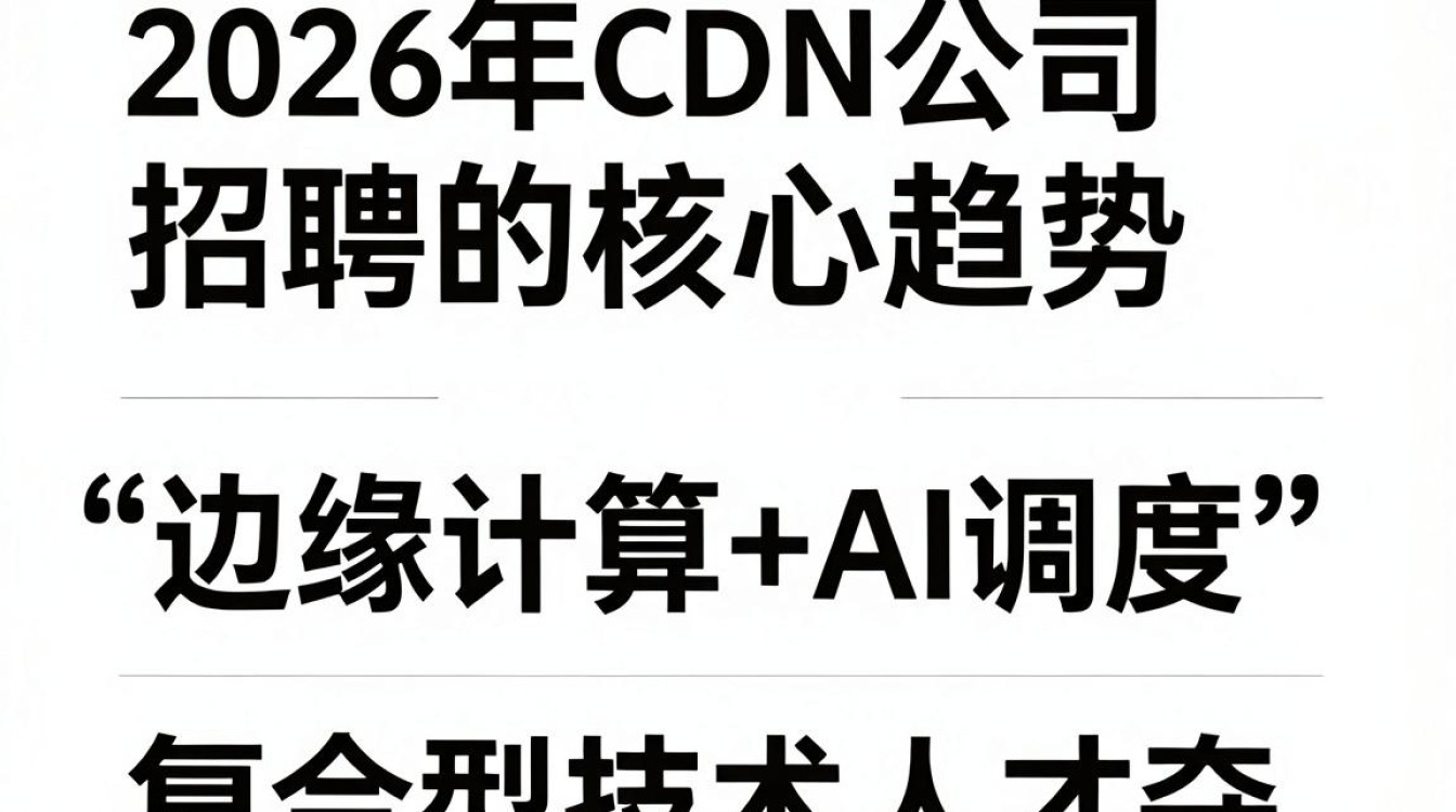 cdn公司招聘