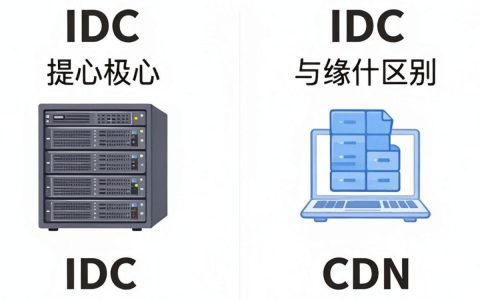 cdn idc 问题怎么解决，cdn 和 idc 的区别